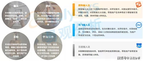 2021年中國第三方輸入法用戶體驗洞察 數字文化創意內容應用服務的新引擎